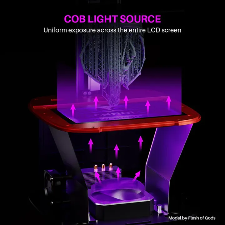 Impresora 3D Resina Elegoo Mars 4