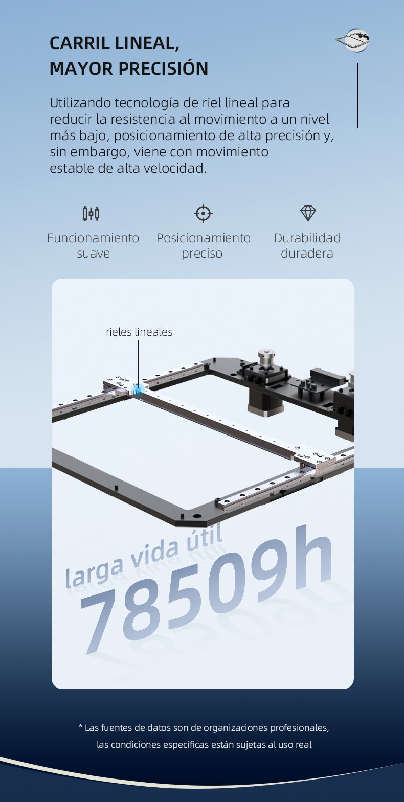 Impresora 3D Ender 7 Segundazo