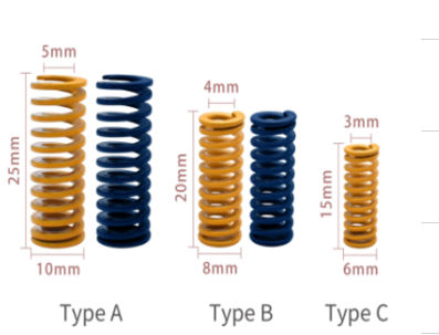 Resorte de nivelación.